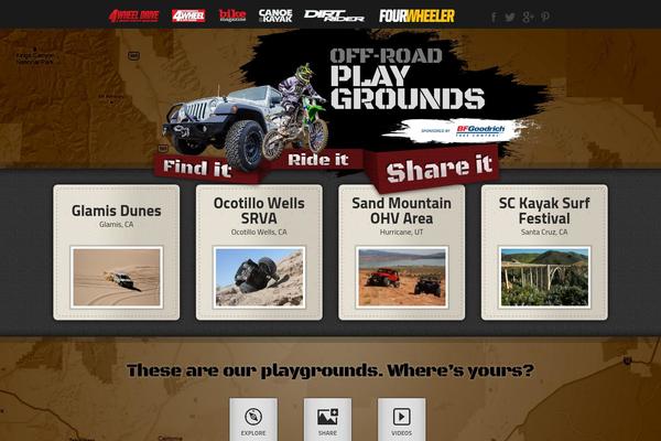 Site using Dn_sweepstakes plugin