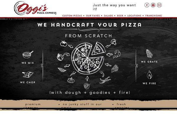 oggispizzaexpress.com site used Oggispizza