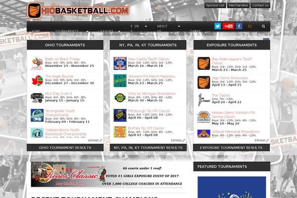 ohiobasketball.com site used Ohiobasketball