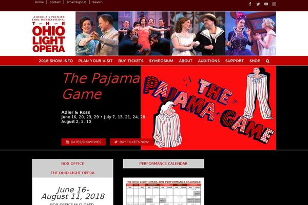 Site using Pojo Accessibility plugin