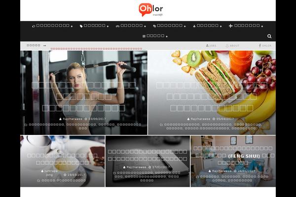 Site using WordPress Related Posts plugin