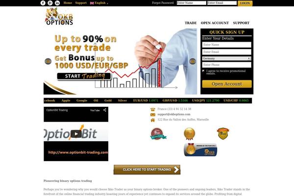 okboptions.com site used Okboptions