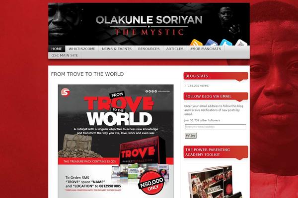 Site using Custom-fonts plugin