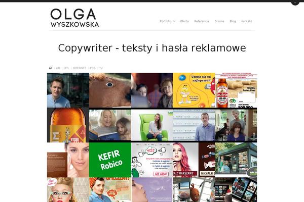 olgawyszkowska.pl site used Aware1