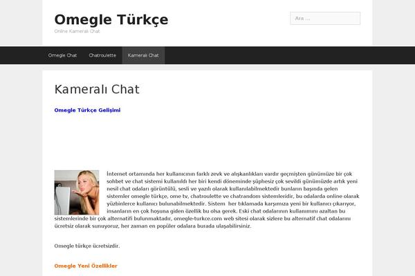 Twenty Twelve theme site design template sample