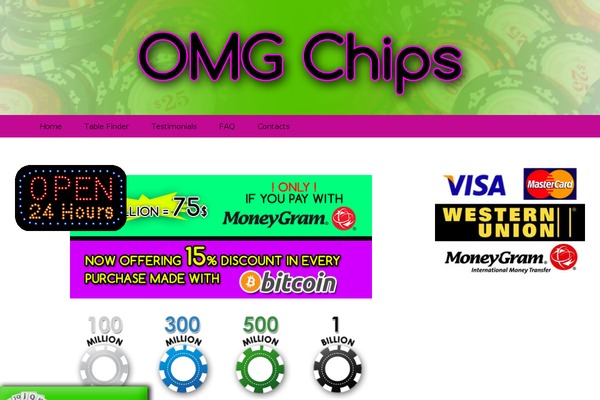 Site using Better WordPress Minify plugin