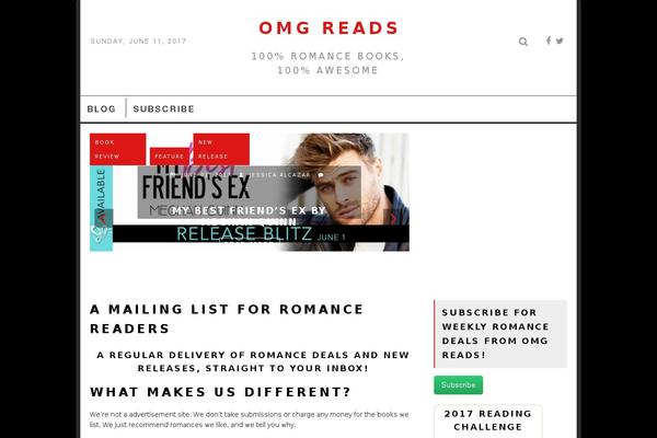 Site using Custom-fonts plugin