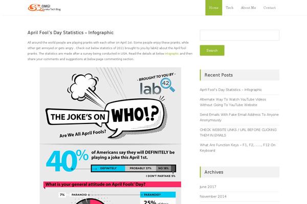 Spasalon theme site design template sample