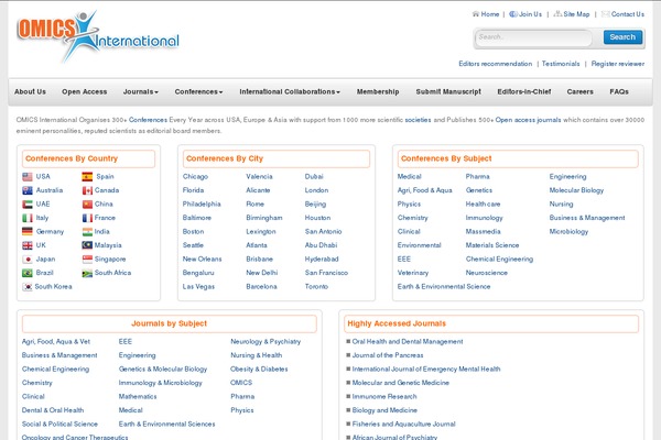 t1 WordPress theme, websites list used t1 theme t1 theme websites examples