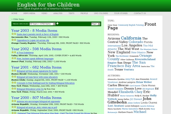 Twenty Twelve theme site design template sample