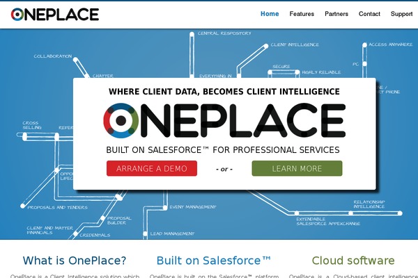 oneplacecrm.com site used Oneplace