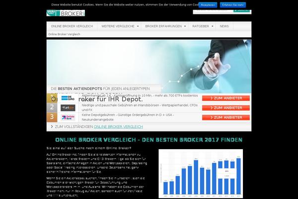 online-broker.org site used Etfs