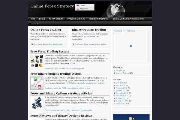 online-forex-strategy.com site used Corporate