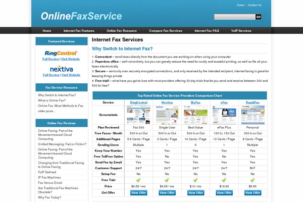 onlinefaxservice.com site used Onlinefaxservice