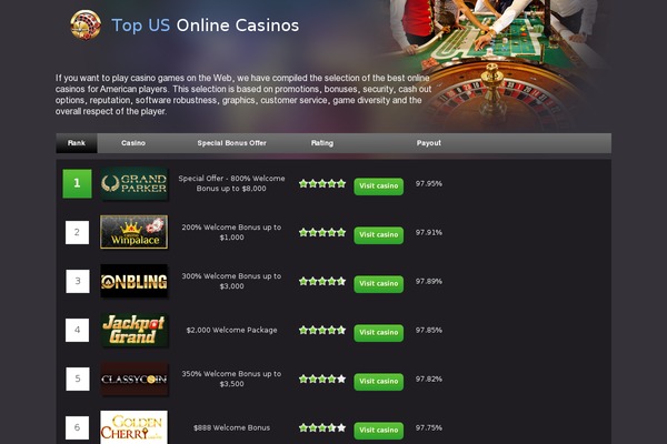 Twenty Twelve theme site design template sample