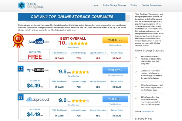 onlinestorage.org site used Onlinestorage-v2