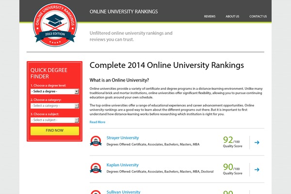 onlineuniversityrankings.com site used Our