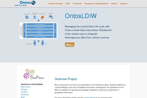 Site using Download Monitor plugin