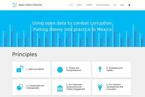 Site using Open-data-charter-tooltips plugin