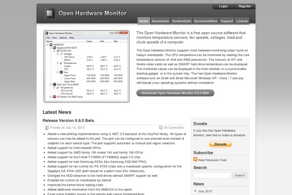 openhardwaremonitor.org site used Openhardwaremonitor