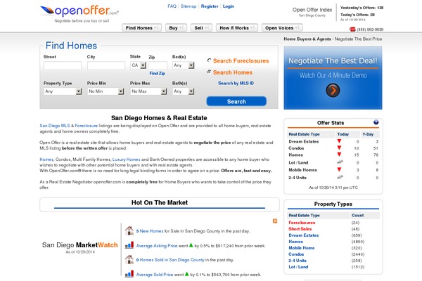 openoffer.com site used Openoffer