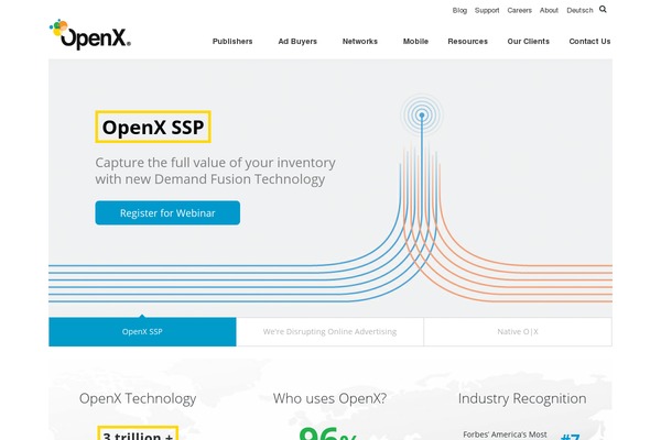 openx.com site used Openx