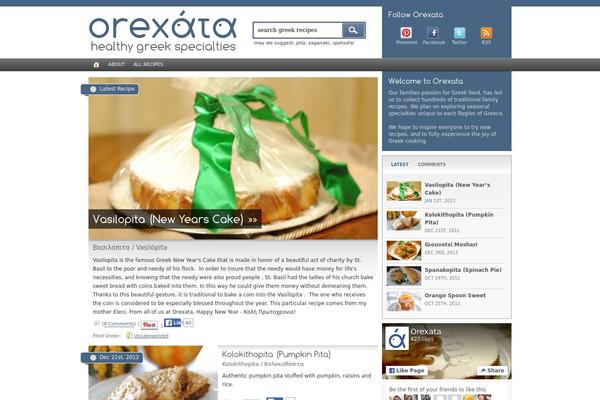 orexata.com site used Orexata