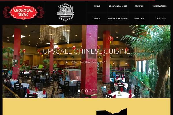 Site using Funky-restaurants plugin