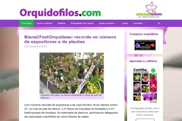 Site using Simple Share Buttons Adder plugin