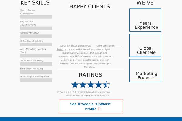 WordPress website example screenshot