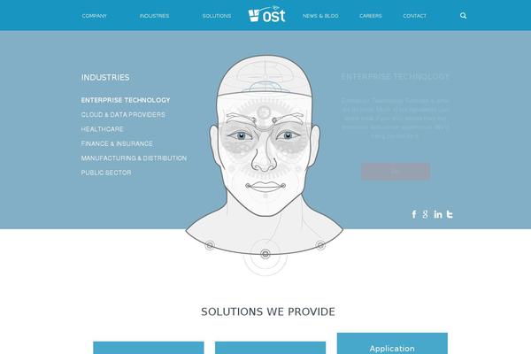 OST WordPress theme, websites list used OST theme OST theme websites examples