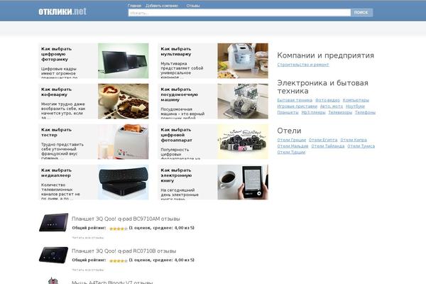 Site using WP-PostRatings plugin