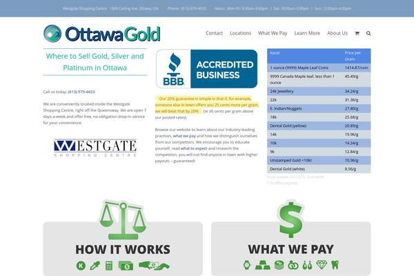 ottawagold.ca site used Canadagold