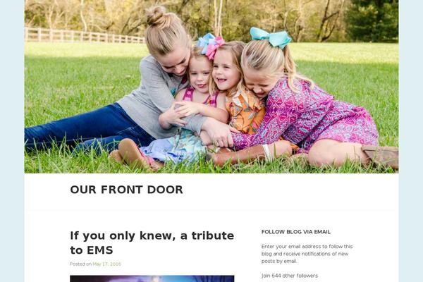 Site using Gutenberg-core plugin