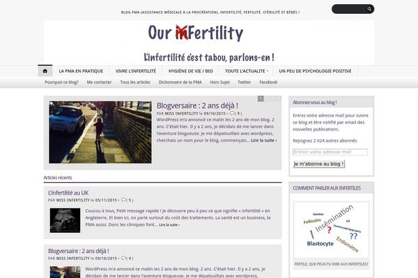 Site using Custom-fonts plugin
