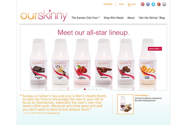 ourskinny.com site used Skinny