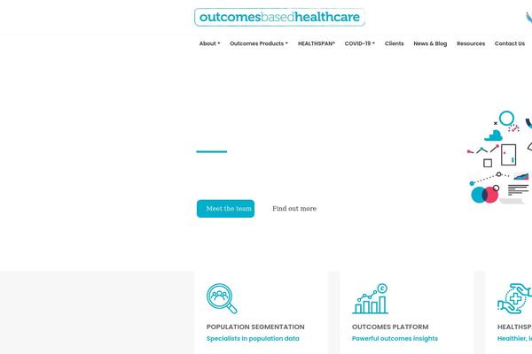 outcomesbasedhealthcare.com site used Outcomes-based-healthcare
