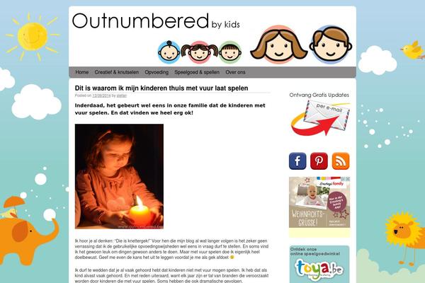 outnumbered.be site used Twentyten-templates
