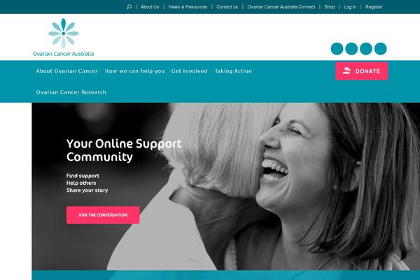 ovariancancer.net.au site used Less-child