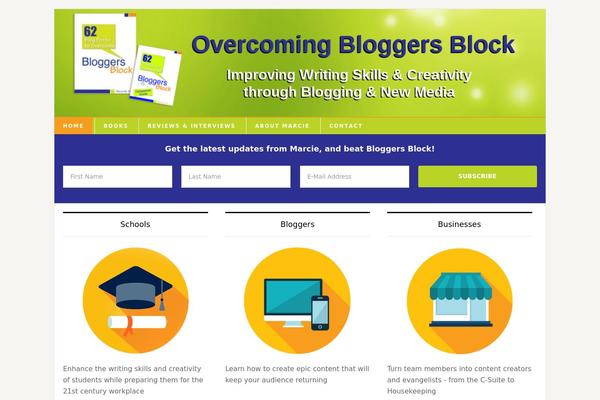 overcomingbloggersblock.com site used Admired