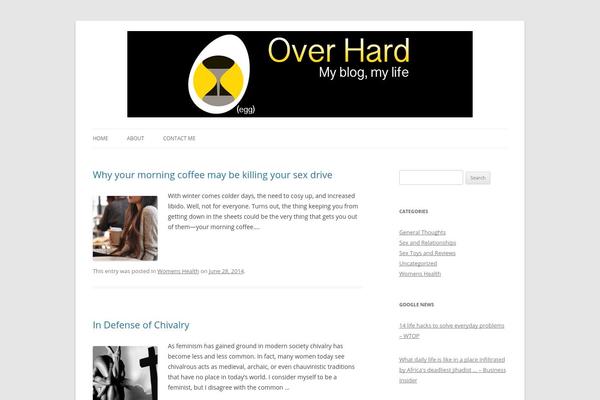 Twenty Twelve theme site design template sample