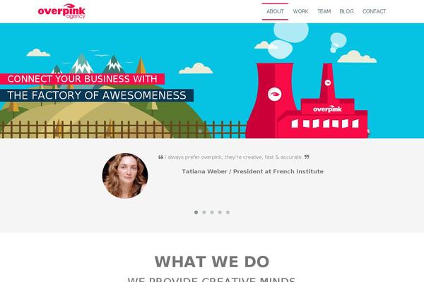 overpink.com site used Overpink