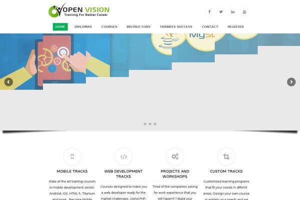 Guru theme site design template sample