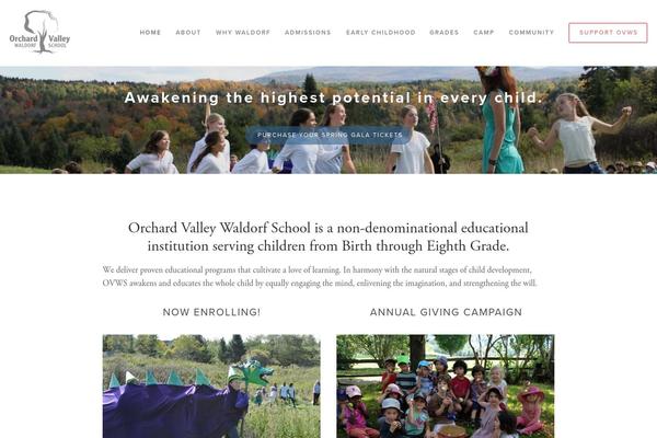 Site using Jetpack by WordPress.com plugin
