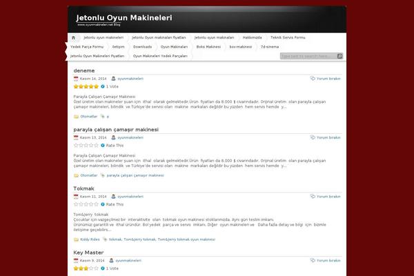 Site using Gutenberg-core plugin