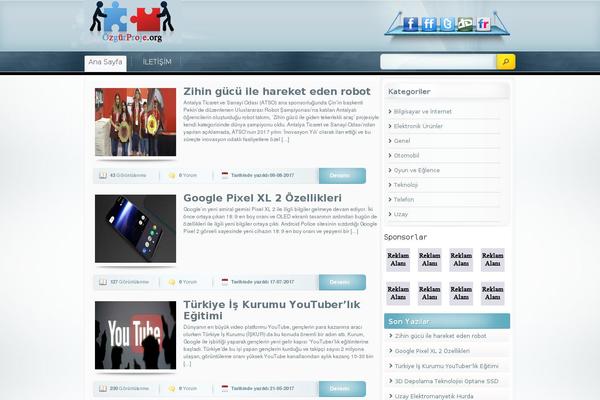 ozgurproje.org site used Seo-nokta-theme