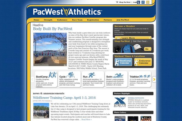 Site using Gravityformspromocodes plugin