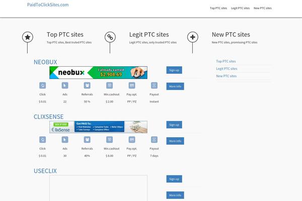 paidtoclicksites.com site used avenue