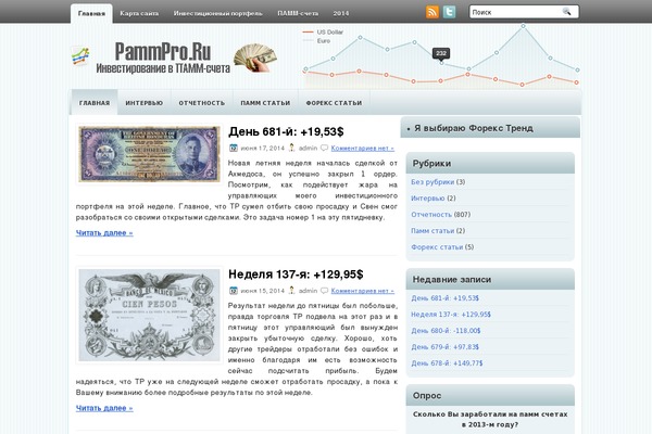 Financialblog theme websites examples