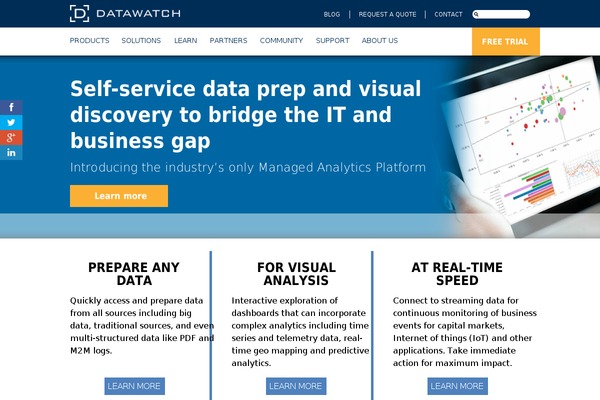 panopticon.com site used Datawatch